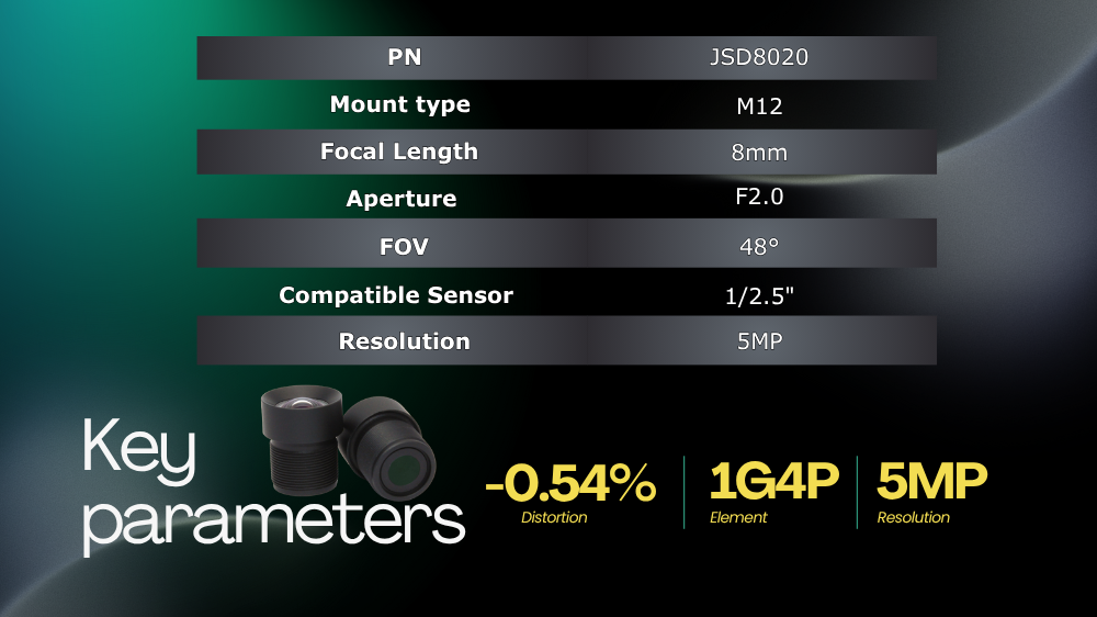 JSD8020: Exceptionally Low Distortion Below 0.54% and Precision Industrial-Grade Imaging Capability