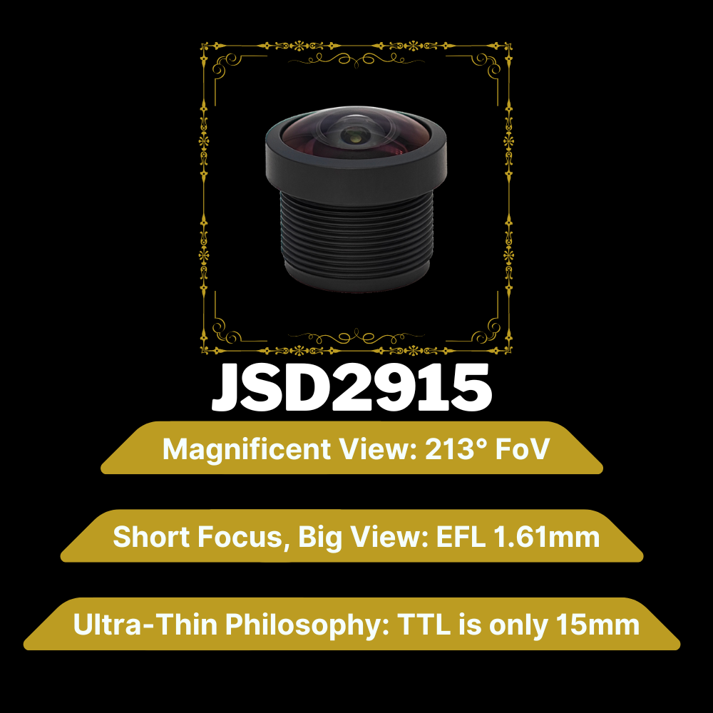 Beyond Wide-Angle, There is Panoramic. Within Short Focal Length, There is Craftsmanship.