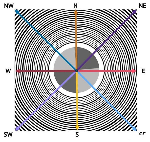 6-视场测试图.jpg 6-视场测试图.jpg
