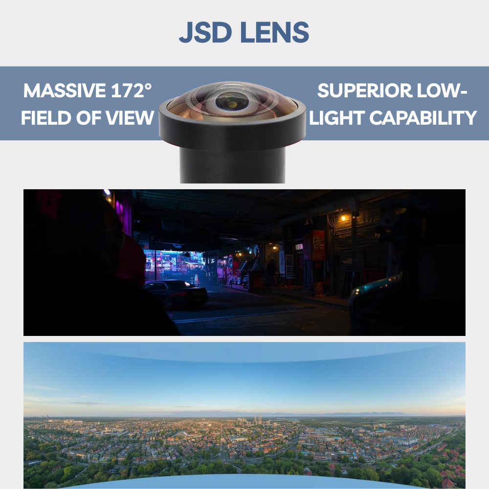 JSD2112 M12 S-Mount Lens: 172° Field of View, Distortion <-1.1%, Optimized for 1/2.8” Sensors
