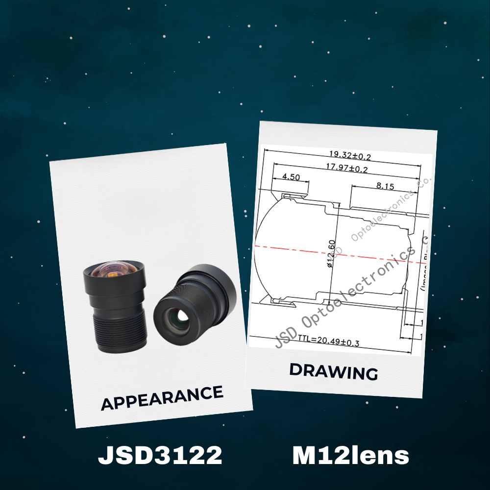 DIY Surveillance & Camera Modules: Exploring the Adaptability of the JSD3122 S-Mount Lens