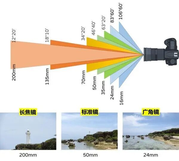 图片2-3.png 图片2-3.png