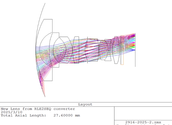 Design Plan